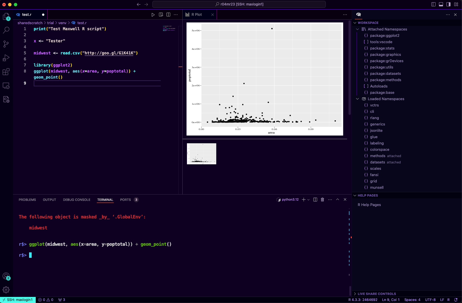 Ggplot viewer